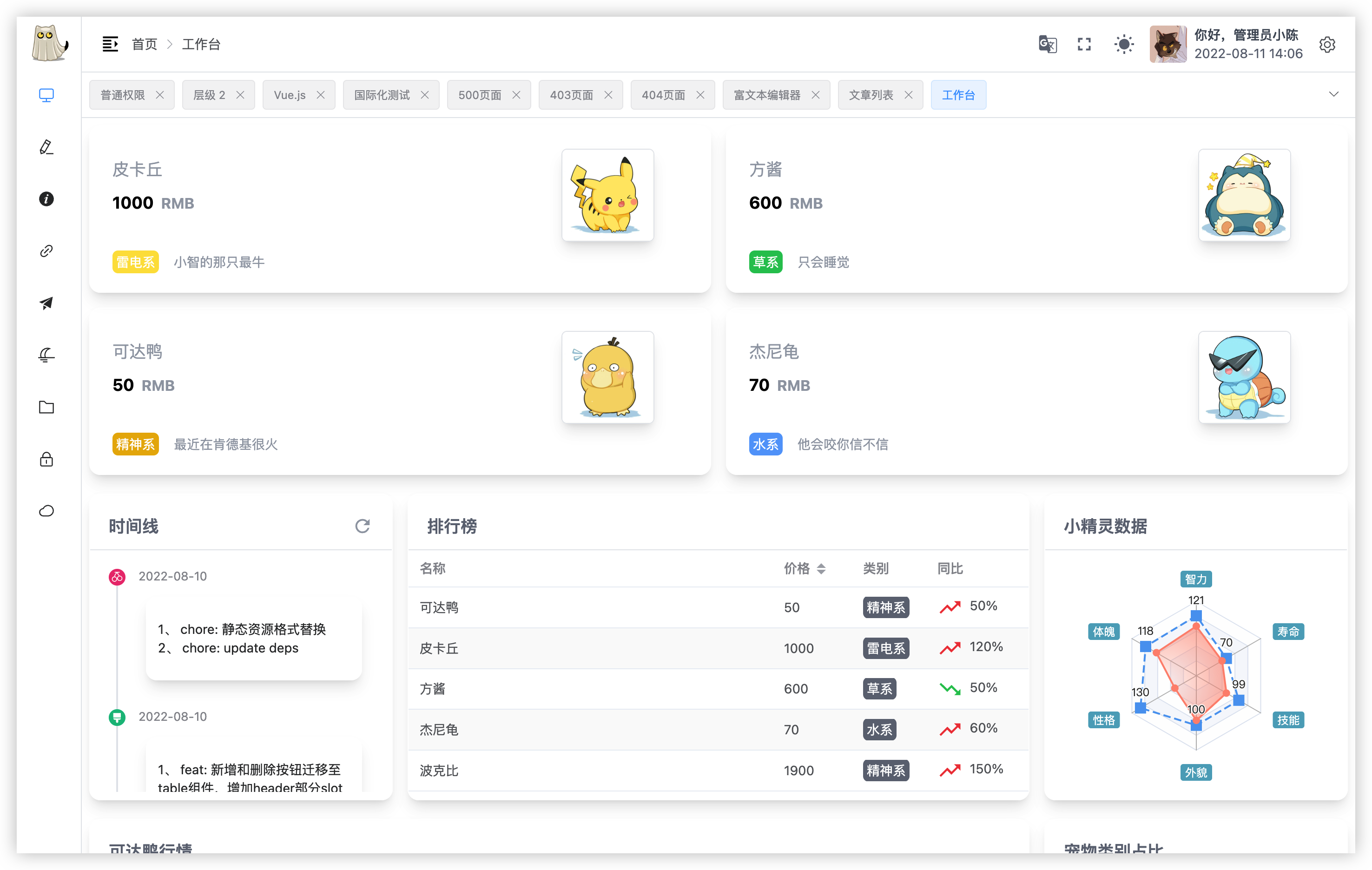 cloud-app-admin screenshot 2