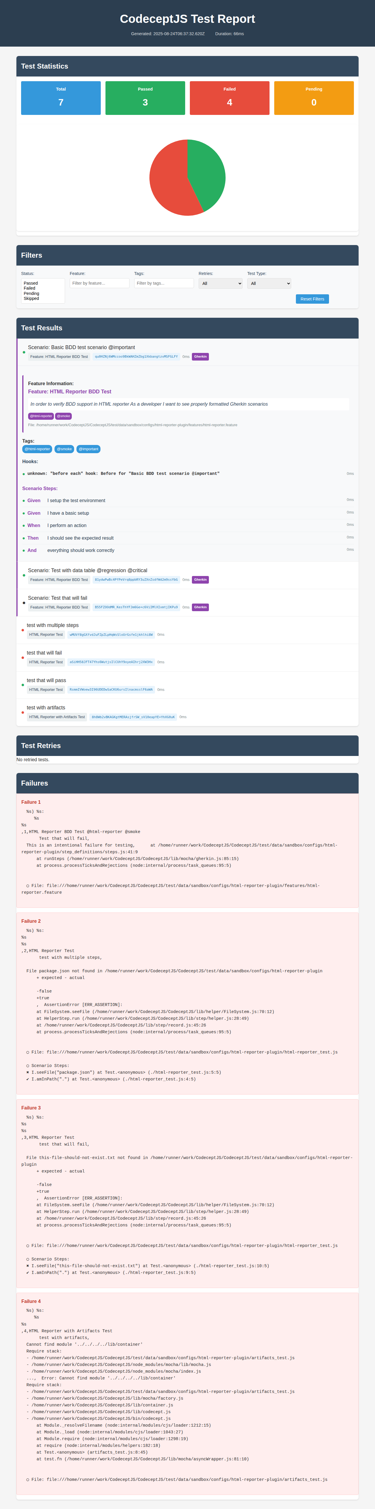 CodeceptJS screenshot 4