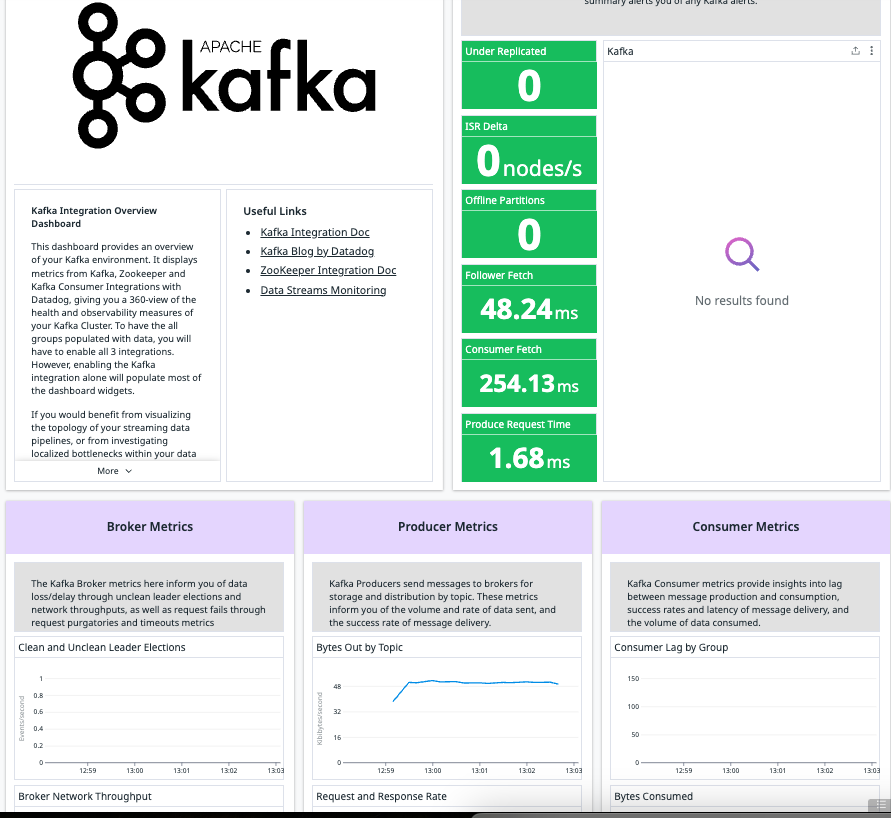 jmx-monitoring-stacks screenshot 6