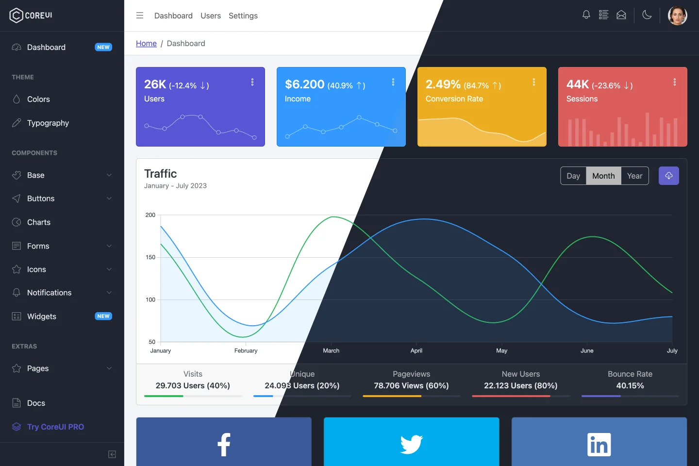 coreui-free-vue-admin-template screenshot 1