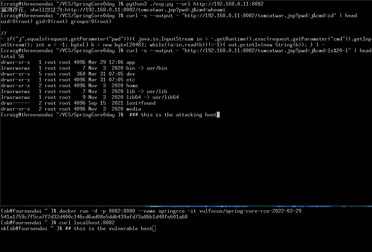 SpringCore0day screenshot 1