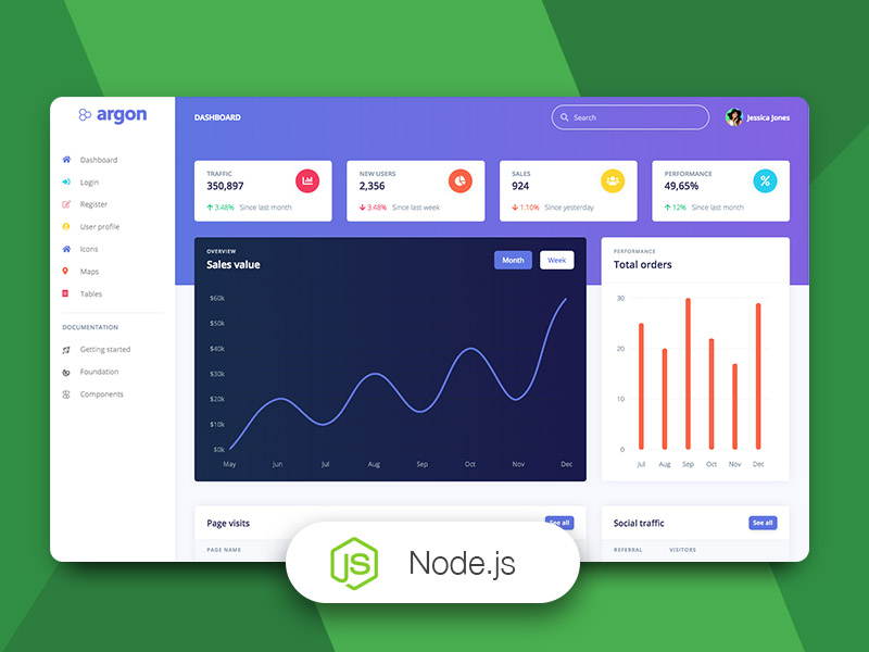 argon-dashboard-nodejs screenshot 1