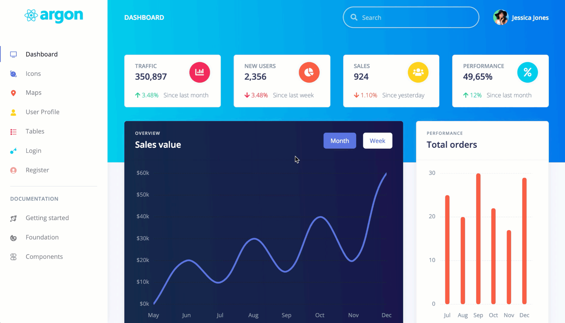 argon-dashboard-react screenshot 1