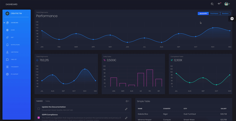 black-dashboard-react screenshot 1