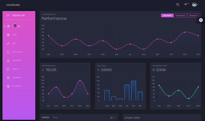 black-dashboard screenshot 1