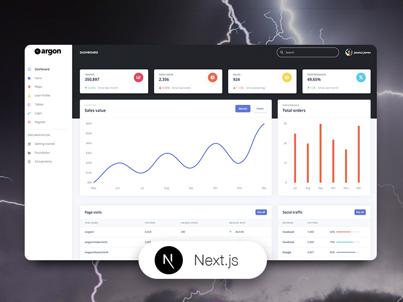 nextjs-argon-dashboard screenshot 1