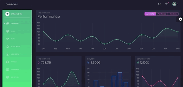vue-black-dashboard screenshot 1