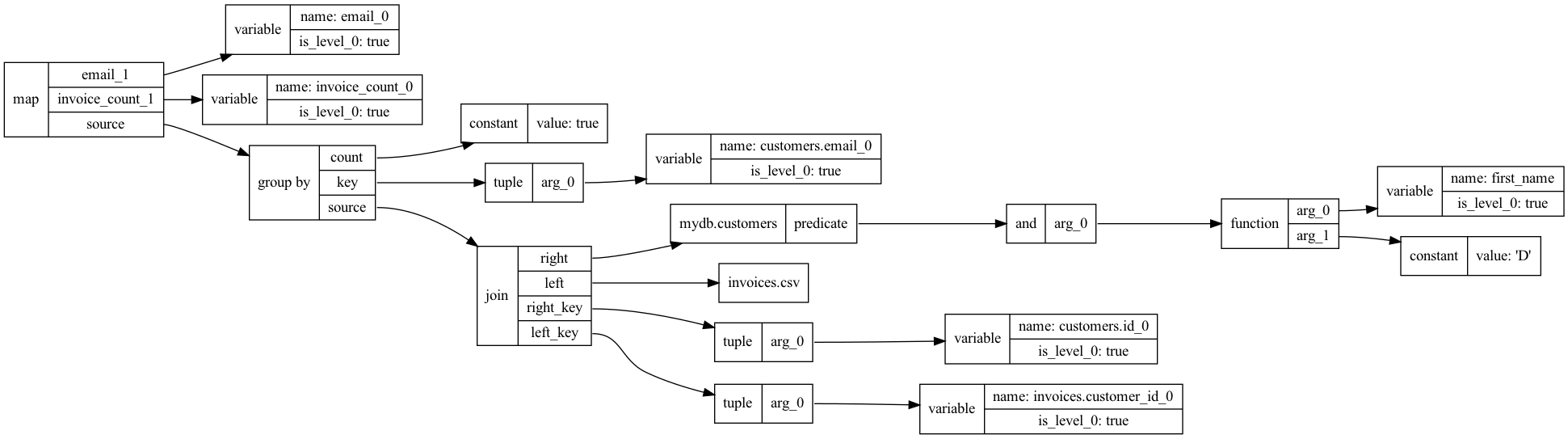 octosql screenshot 3