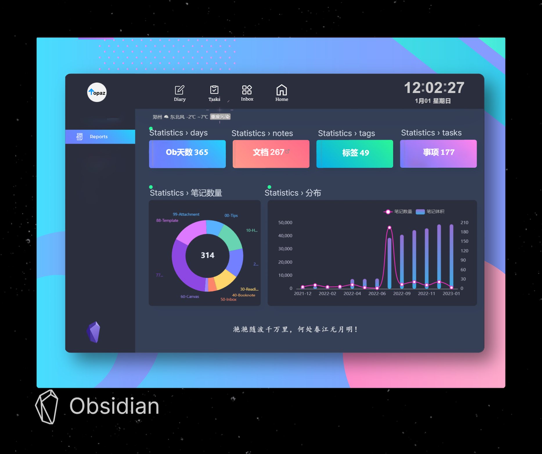 Blue-topaz-examples screenshot 1