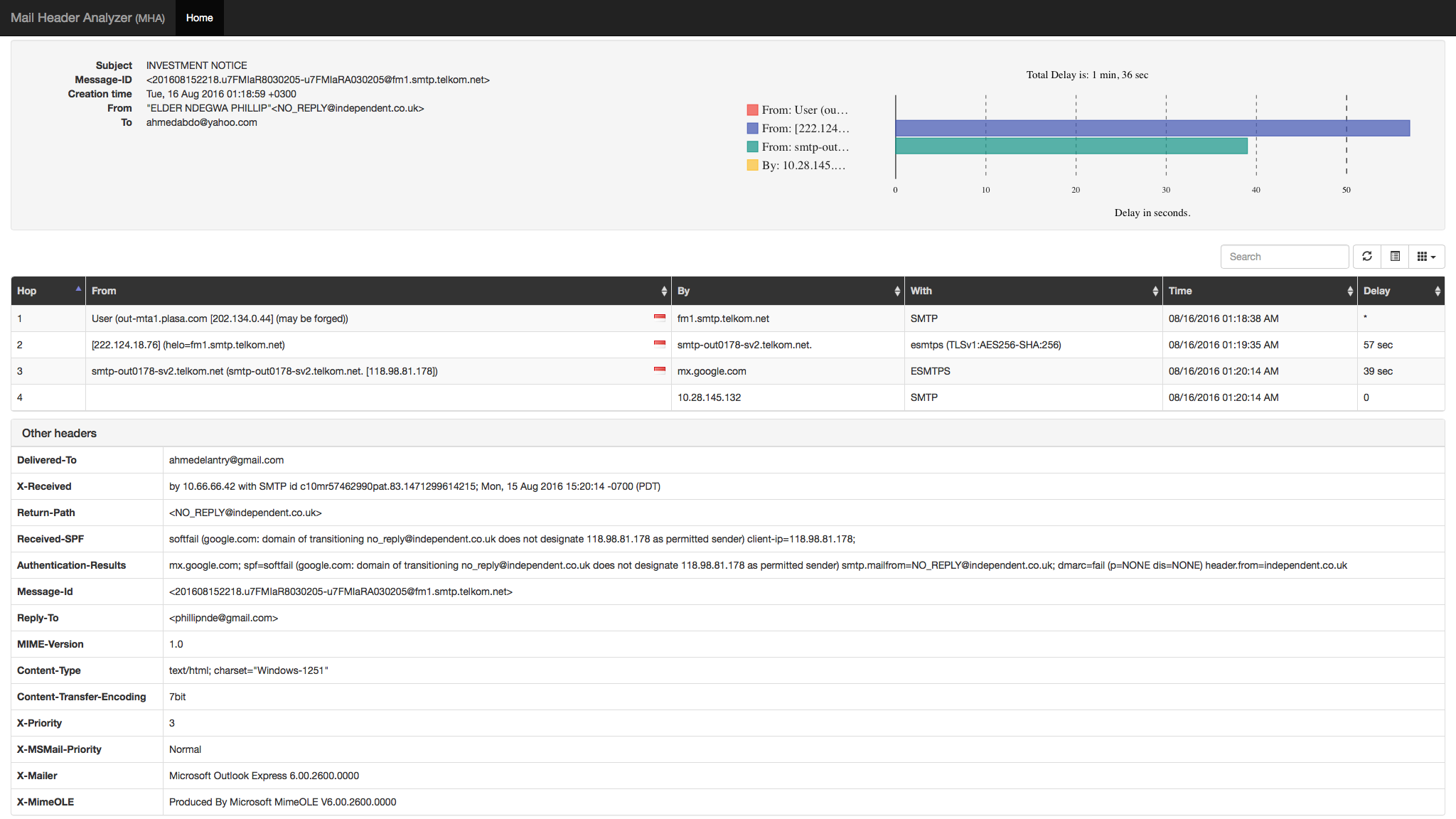 email-header-analyzer screenshot 1