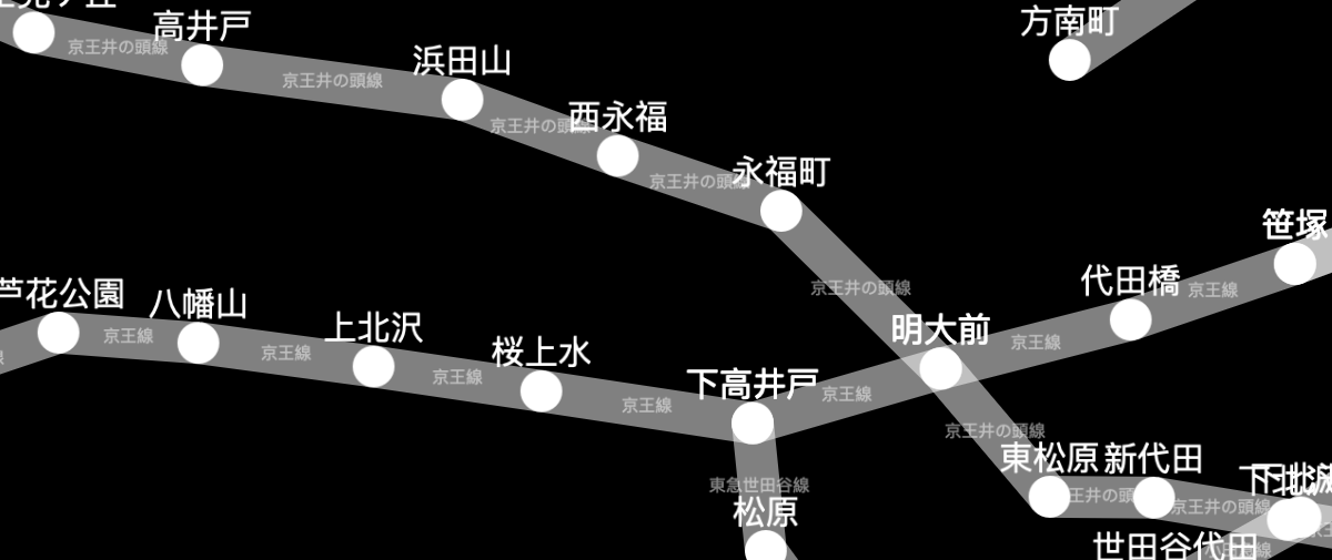 cytoscape.js screenshot 2