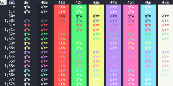 iTerm2-Color-Schemes screenshot 97