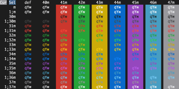 iTerm2-Color-Schemes screenshot 14