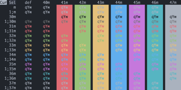 iTerm2-Color-Schemes screenshot 20