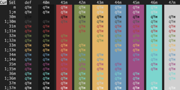 iTerm2-Color-Schemes screenshot 9