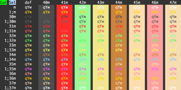iTerm2-Color-Schemes screenshot 87
