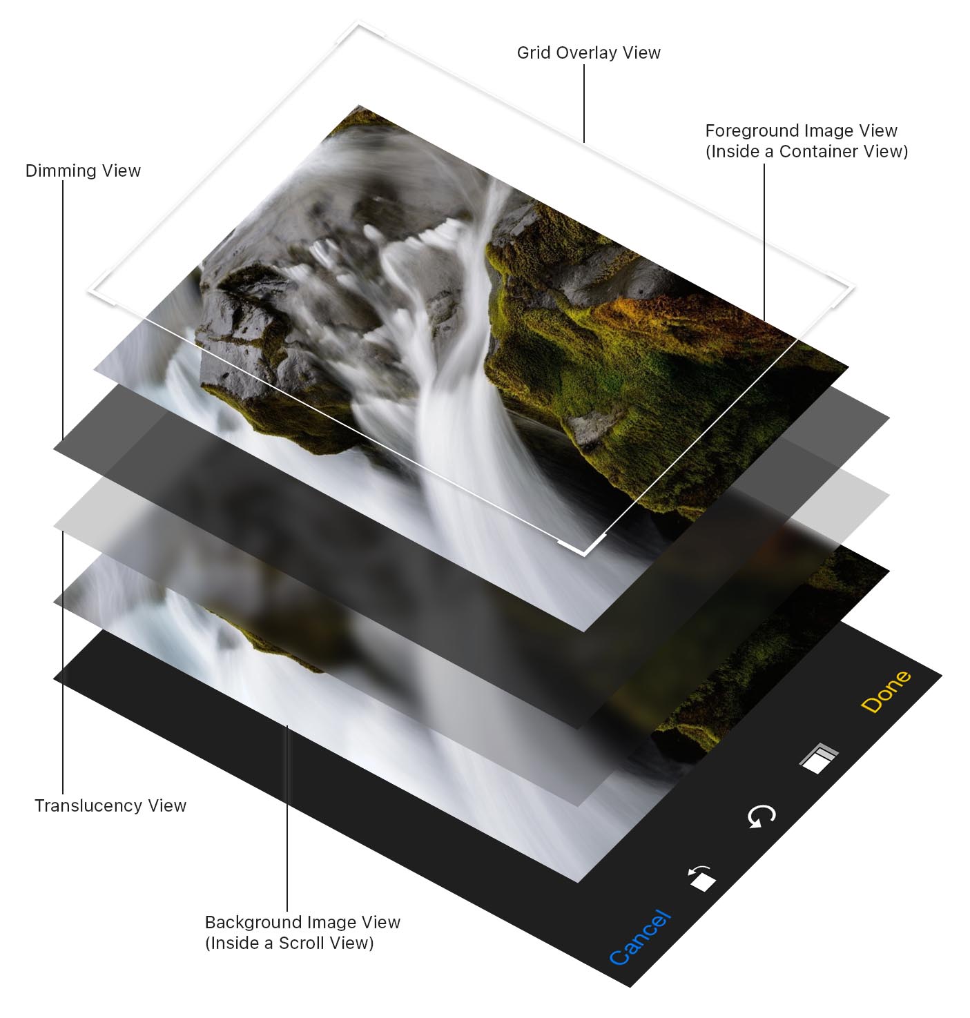 TOCropViewController screenshot 3