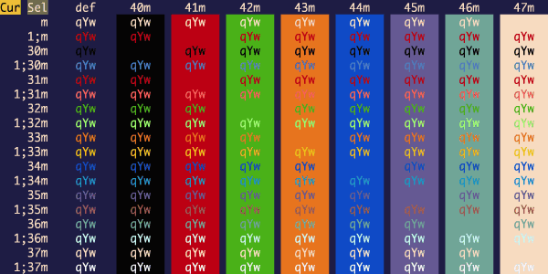 iTerm2-Color-Schemes screenshot 6