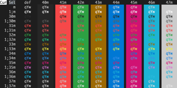 iTerm2-Color-Schemes screenshot 80