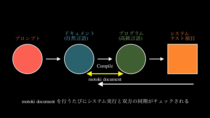 zoltraak screenshot 4
