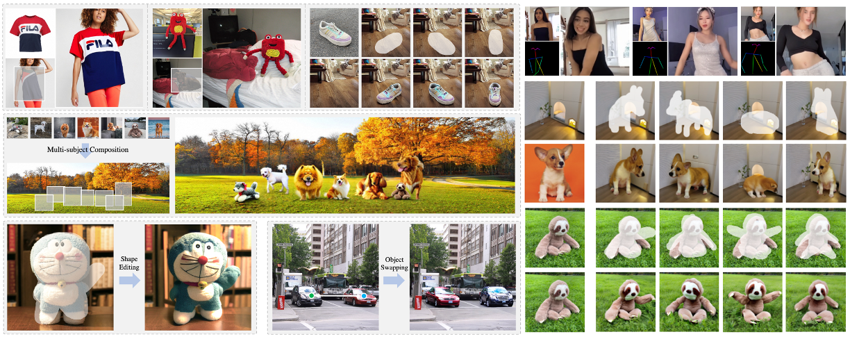 AnyDoor screenshot 1