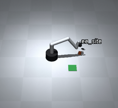 every-embodied screenshot 7