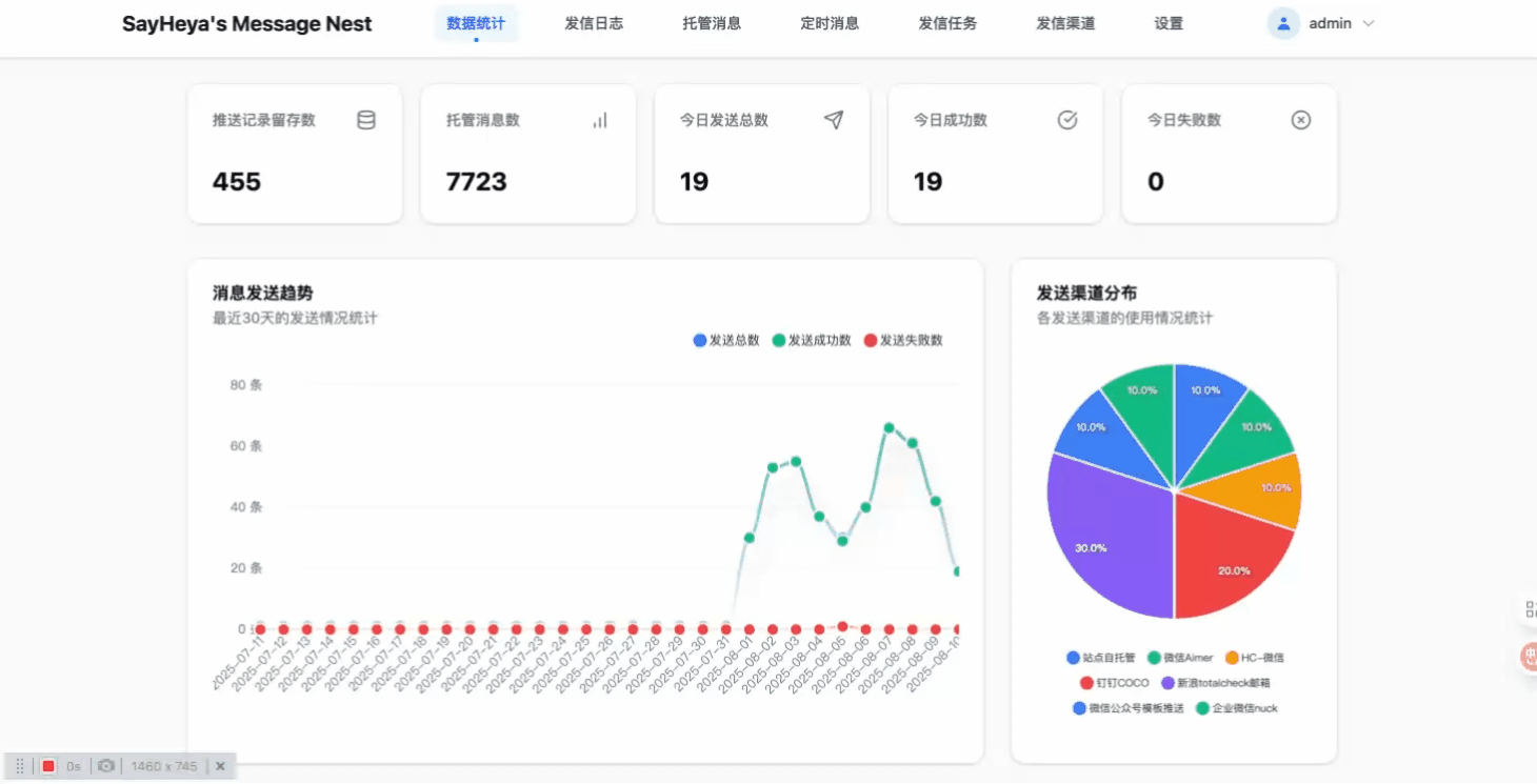 Message-Push-Nest screenshot 1