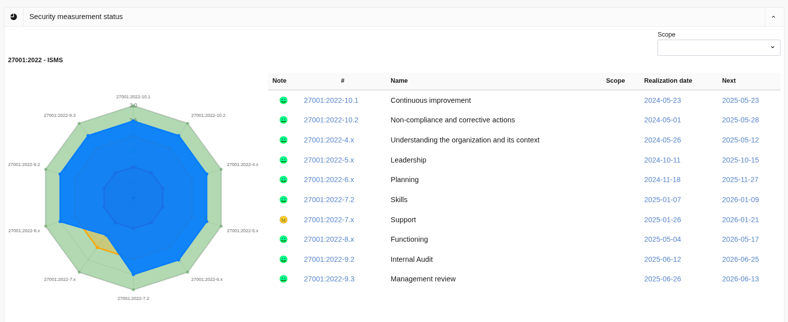 deming screenshot 5