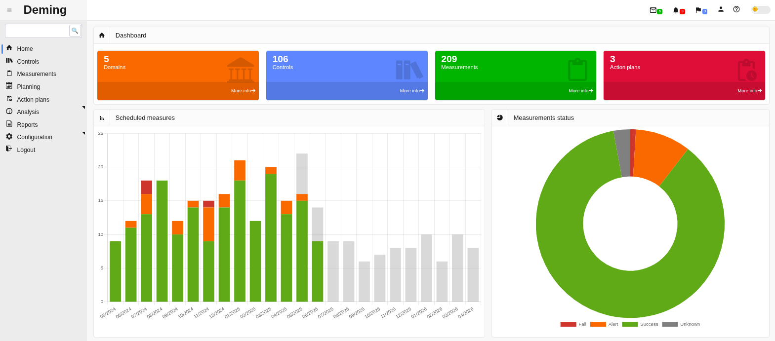 deming screenshot 1