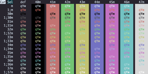iTerm2-Color-Schemes screenshot 64