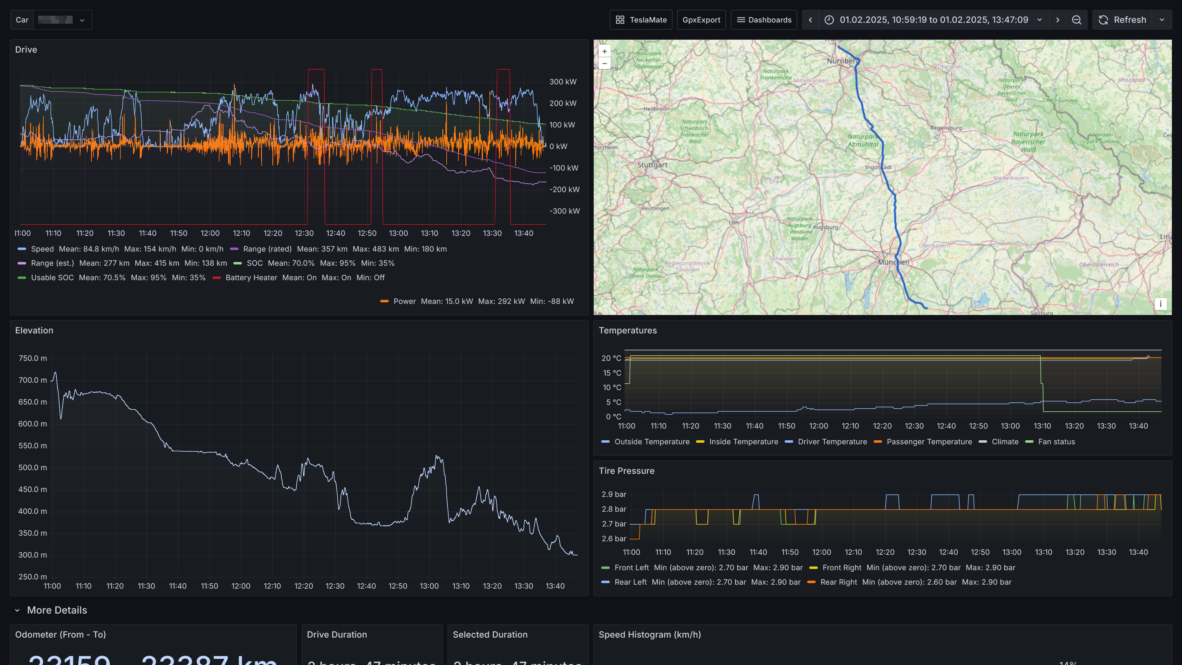 teslamate screenshot 2
