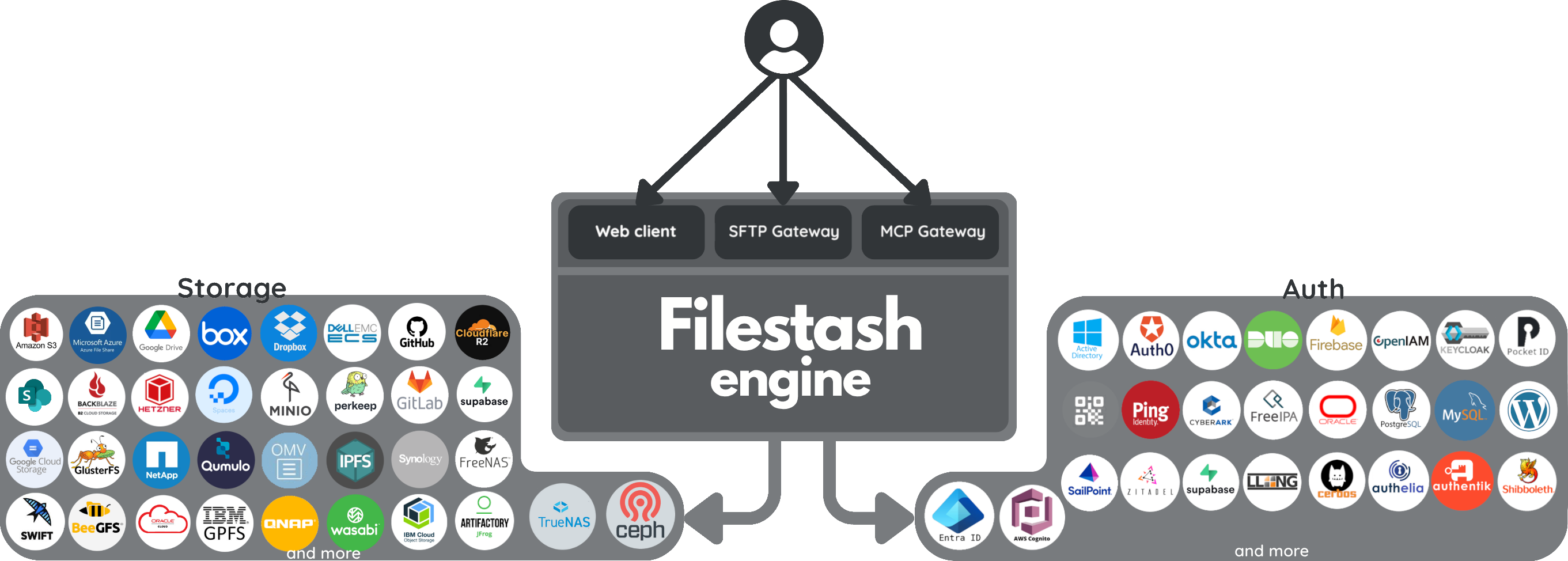 filestash screenshot 2