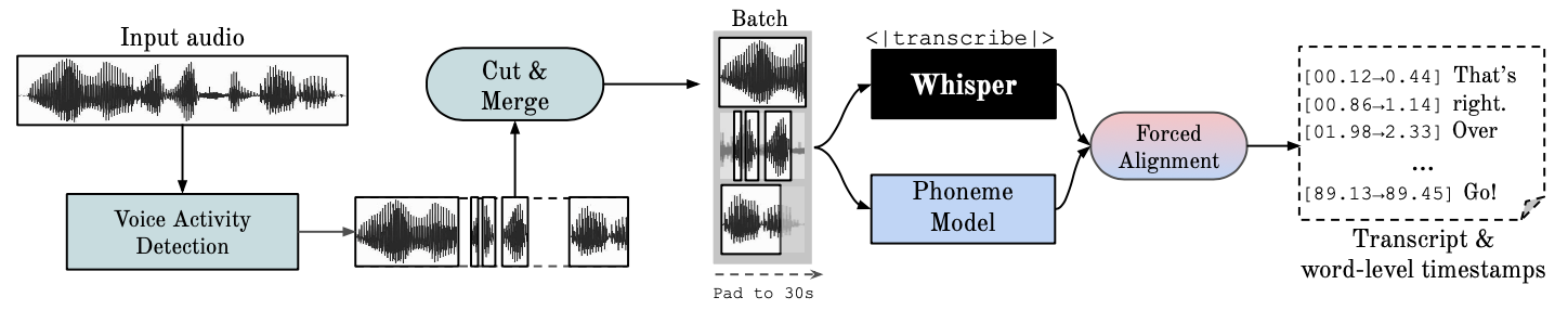 whisperX screenshot 1