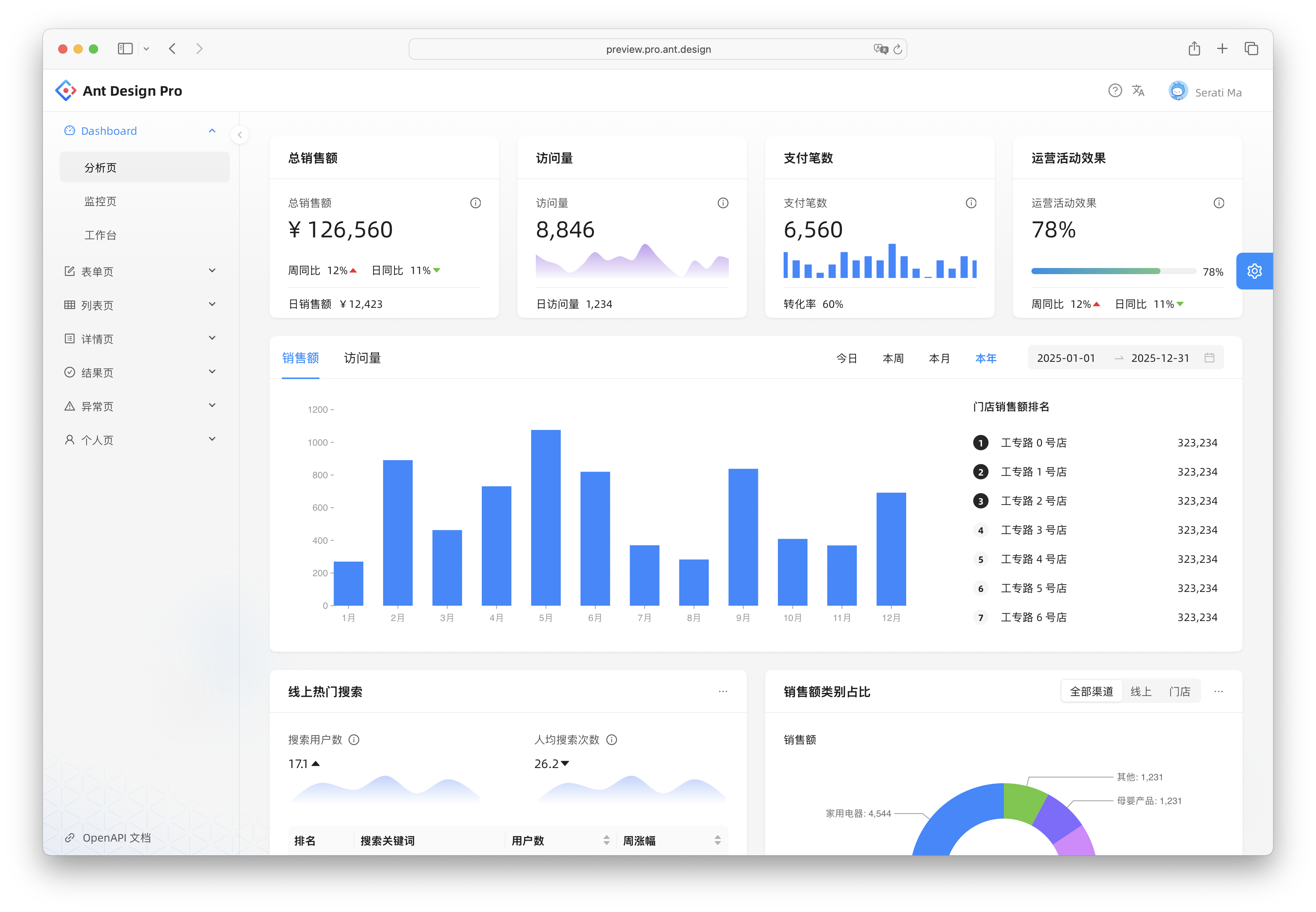 ant-design-pro screenshot 1