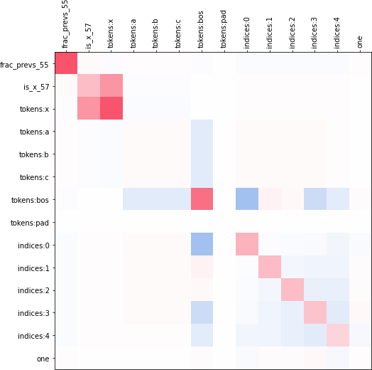 tracr screenshot 1
