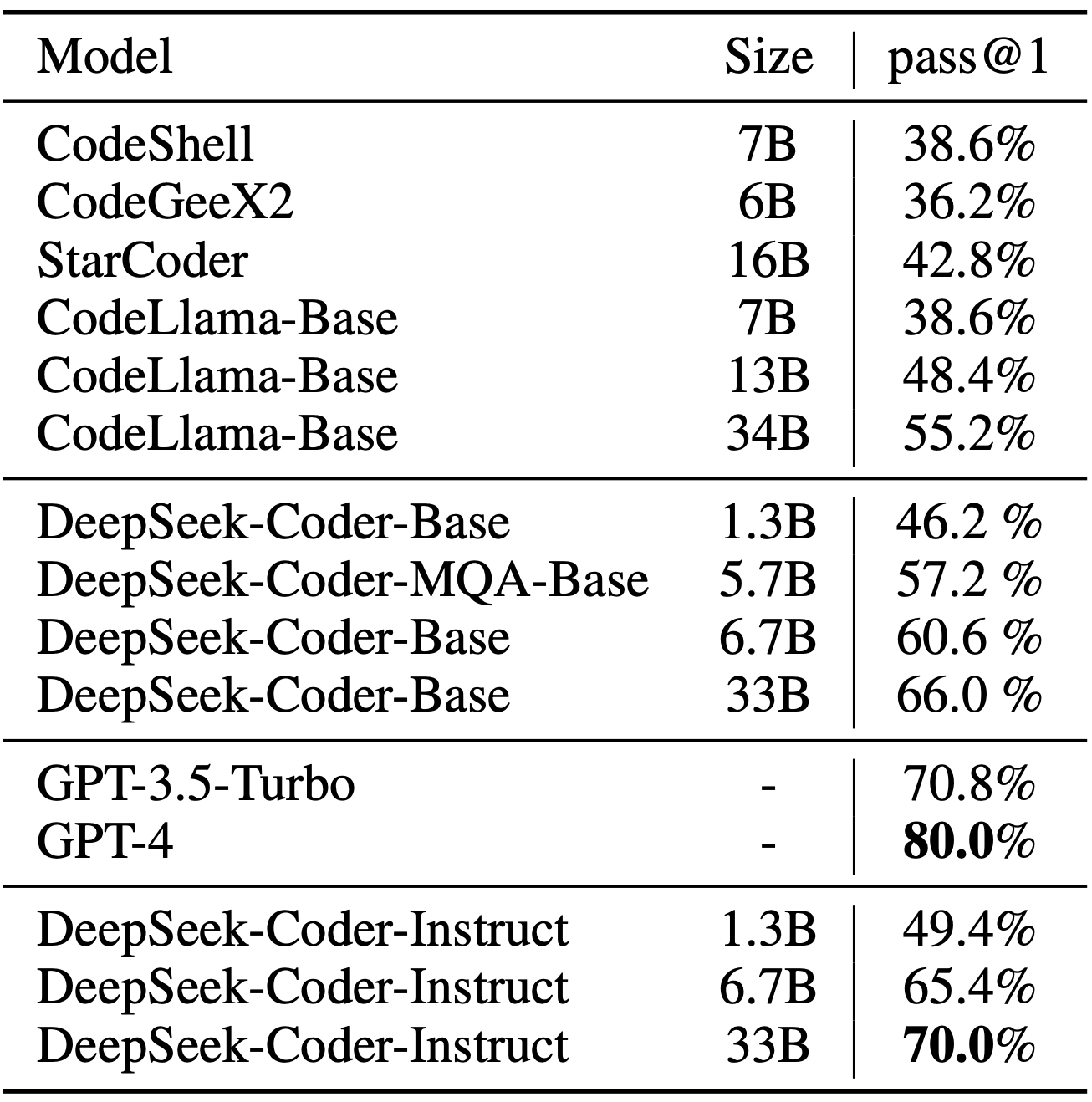 DeepSeek-Coder screenshot 8