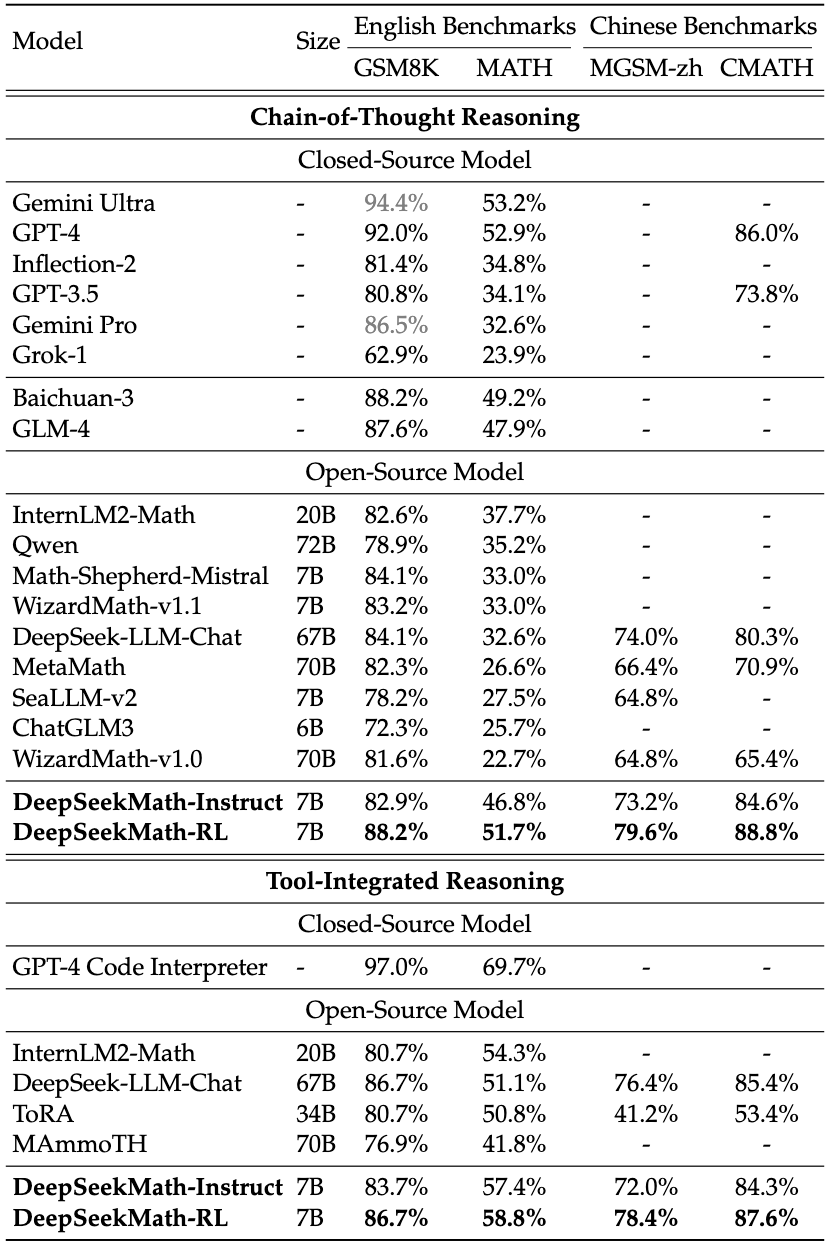 DeepSeek-Math screenshot 5