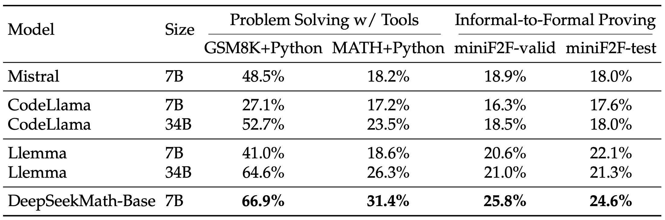 DeepSeek-Math screenshot 3