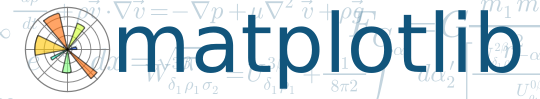 data-science-ipython-notebooks screenshot 7