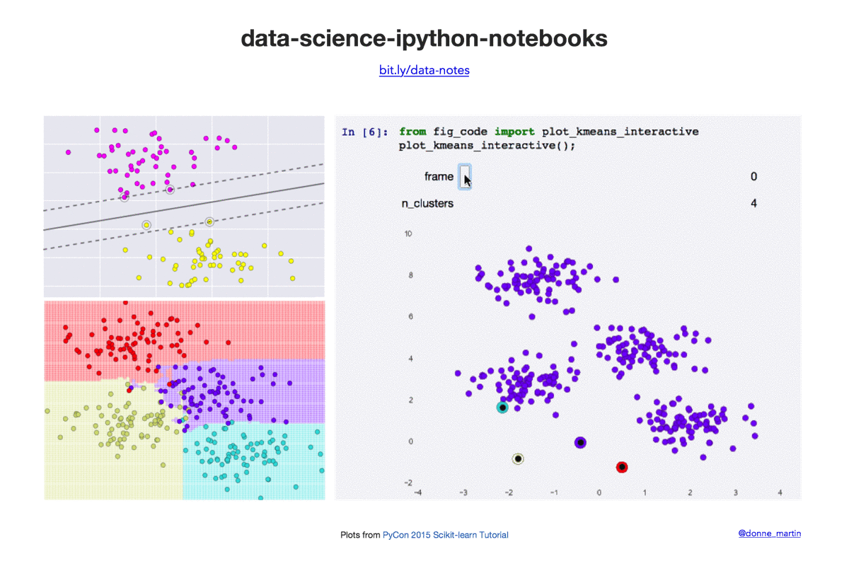 data-science-ipython-notebooks screenshot 1