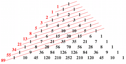 interactive-coding-challenges screenshot 10