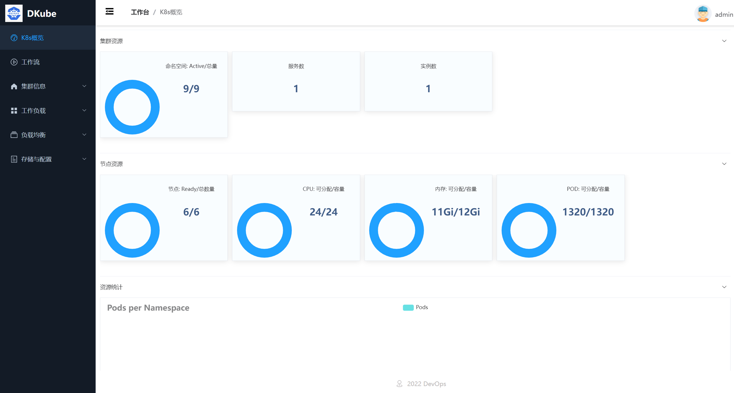 DKube screenshot 3