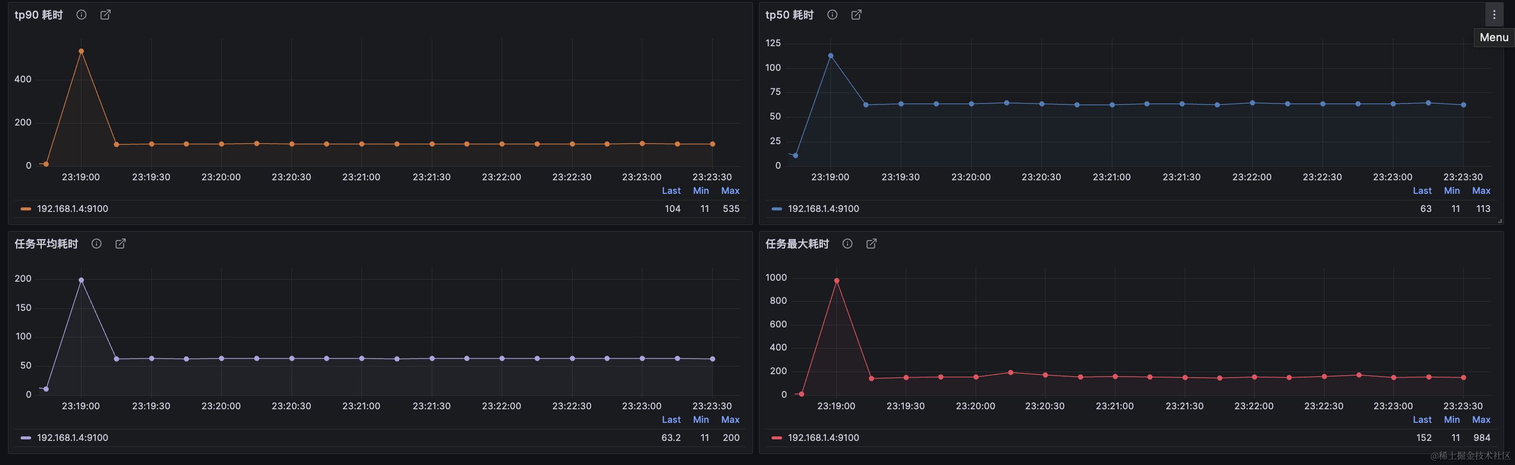 dynamic-tp screenshot 6
