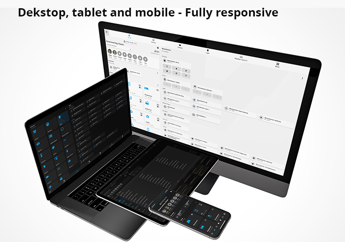 dwains-lovelace-dashboard screenshot 2