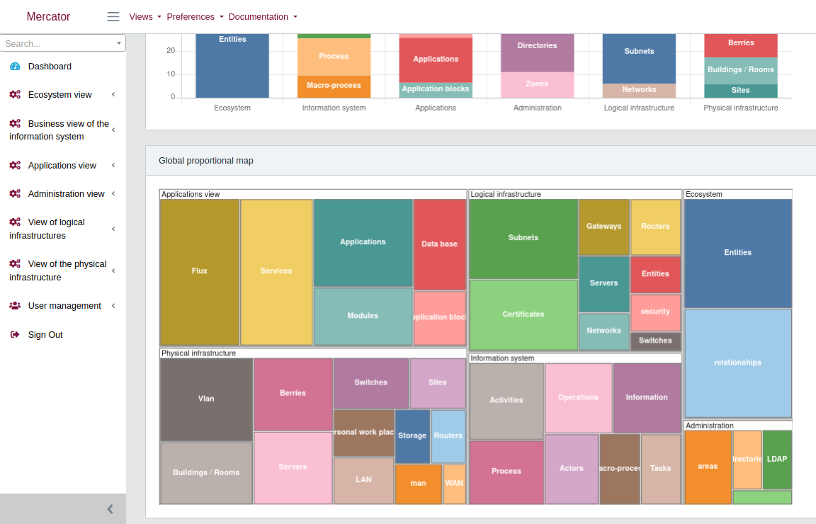 mercator screenshot 2