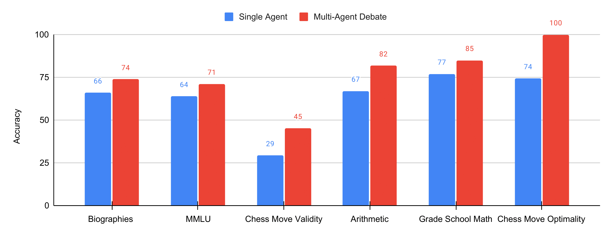 awesome-ai-agents screenshot 46