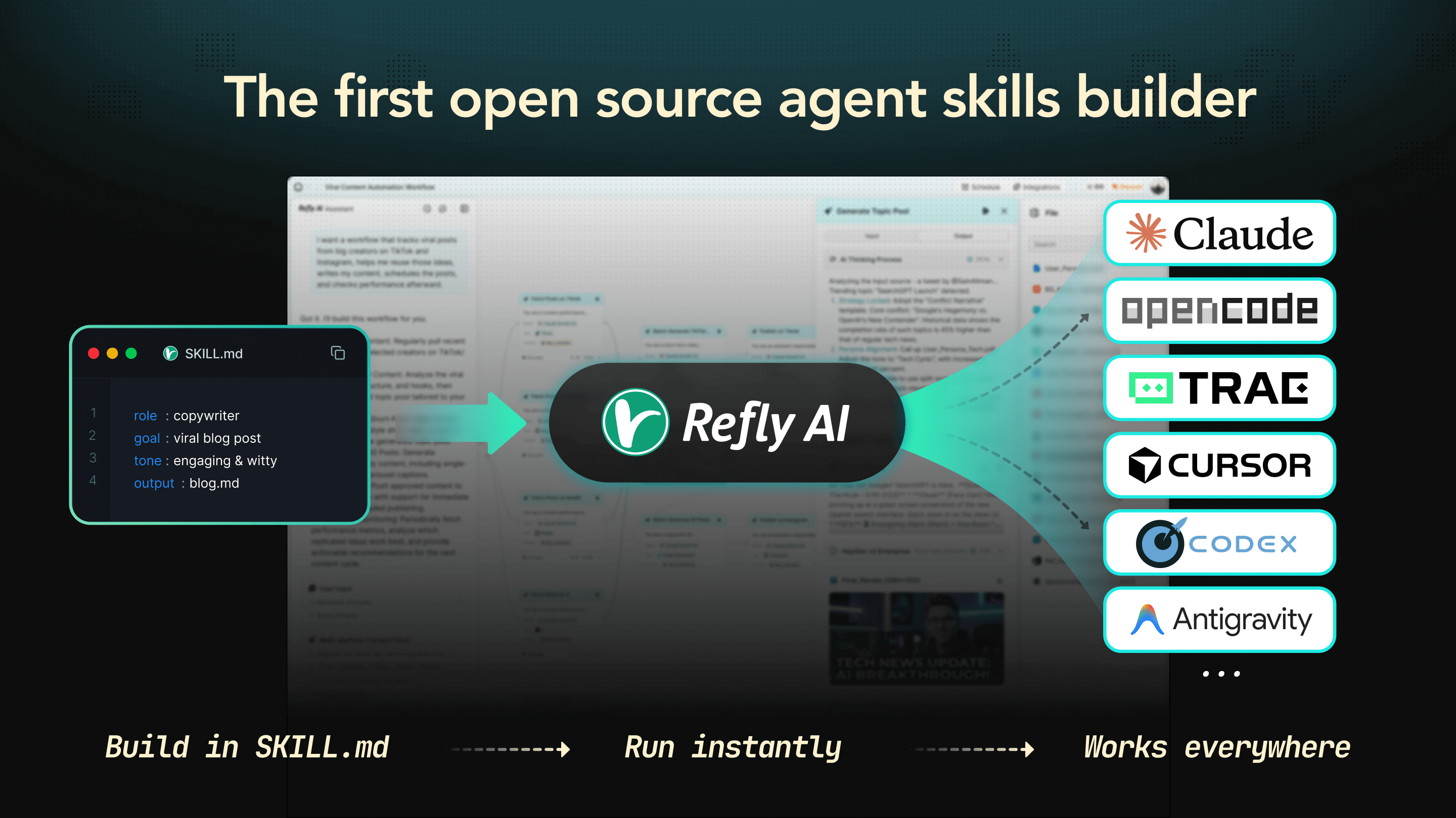 refly screenshot 1