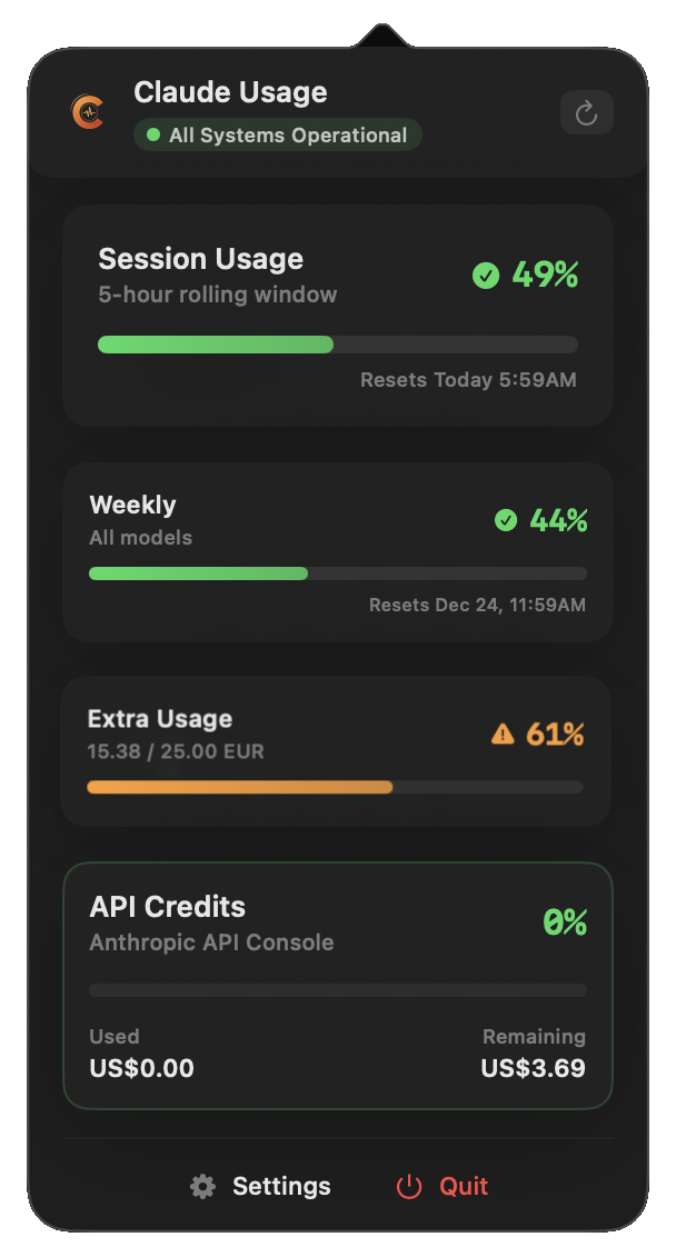 Claude-Usage-Tracker screenshot 2