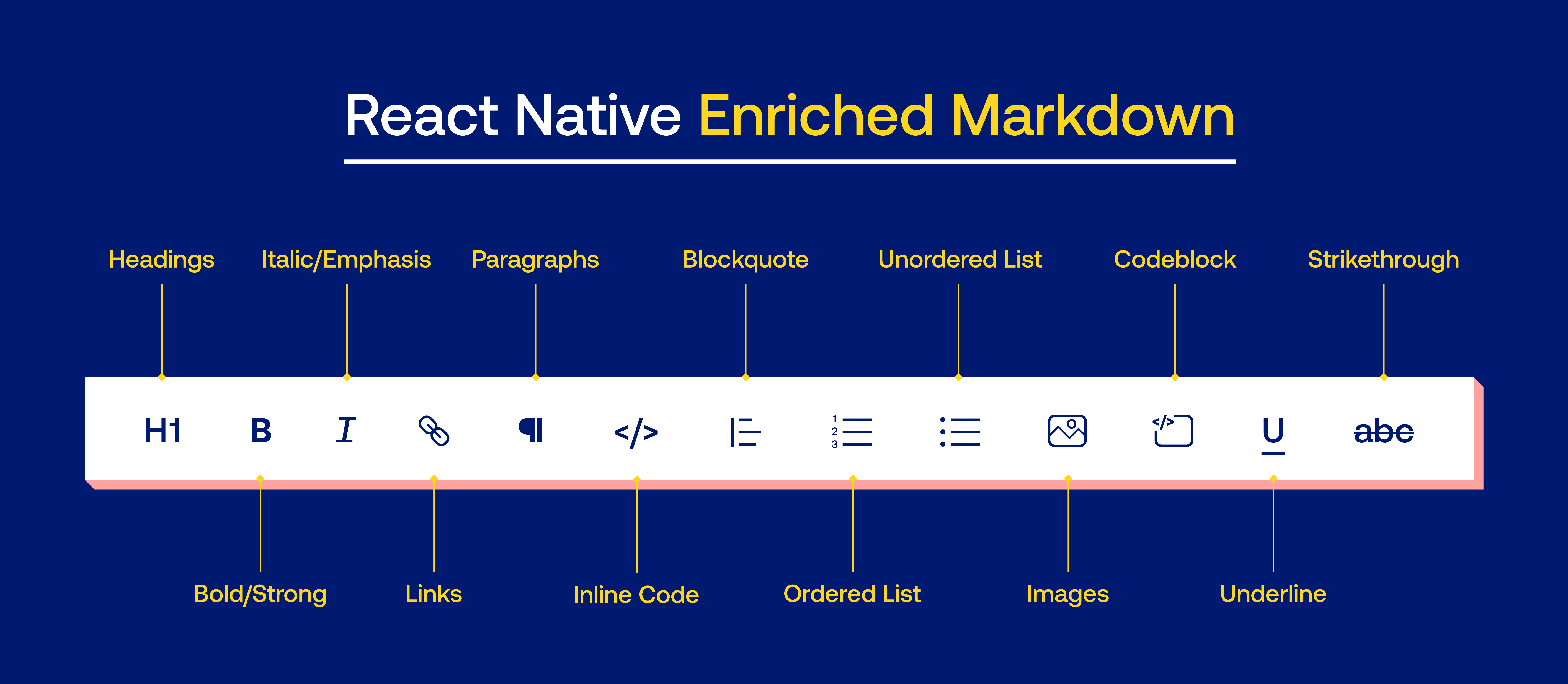 react-native-enriched-markdown screenshot 1