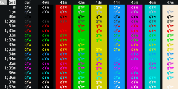 iTerm2-Color-Schemes screenshot 5